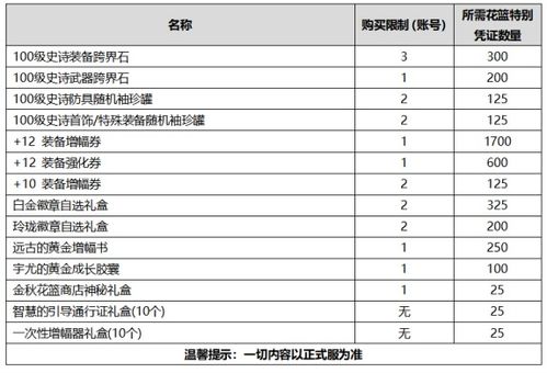 帝江号基建攻略:深度解析全新功能与价值解析 帝江号基建攻略:深度解析全新功能与价值解析