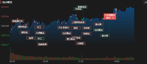 电池蓝图升级攻略：揭秘容谷地高效能源新秘籍