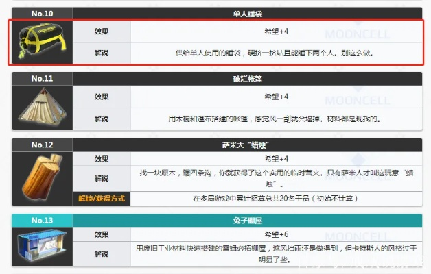 《明日方舟》武陵初探：息壤发电蓝图解析与价值创新