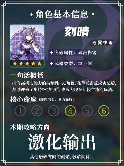 刻晴超激化阵容攻略：打造极致输出新篇章