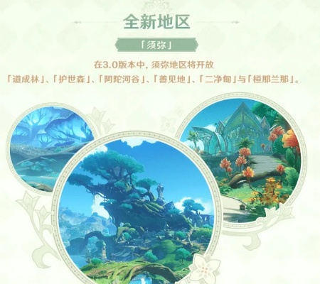 须弥探险新篇章：解锁3.0须弥地图，畅游神秘新世界攻略揭晓