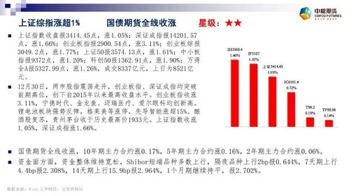 文明7全面发布,玩家评价虽升但峰值不及前作咋回事? - 文明7 文明7全面发布,玩家评价虽升但峰值不及前作咋回事? - 文明7