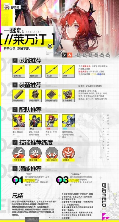 《明日方舟终末地》莱万汀输出技巧全解析,高效打法攻略大揭秘 《明日方舟终末地》莱万汀输出技巧全解析,高效打法攻略大揭秘