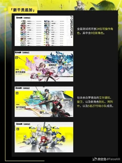 《明日方舟终末地》干员喜好大揭秘，解锁专属礼物新攻略