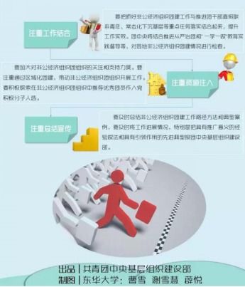 四号谷地滑索搭建攻略：高效通关新秘籍揭秘