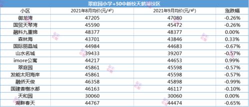 《千禧梦》攻略:揭秘售价配置,选购指南速览 《千禧梦》攻略:揭秘售价配置,选购指南速览