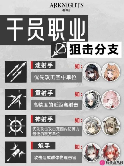 《明日方舟》武器矩阵攻略：深度解析核心改写技巧