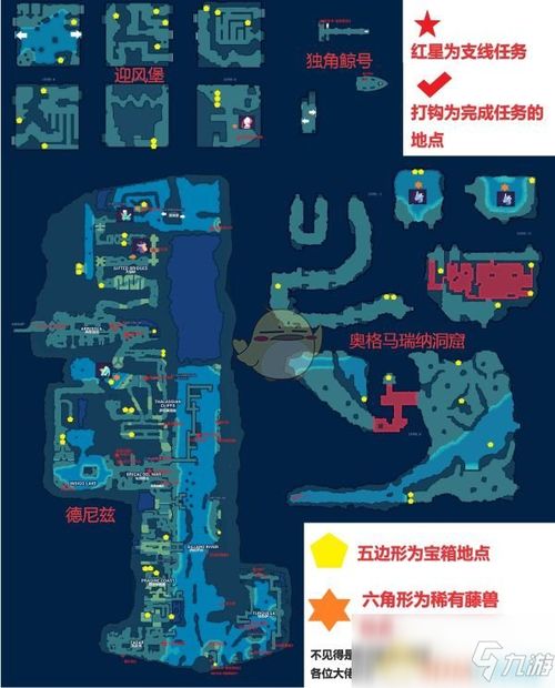 探秘《Temtem》新区域，宝箱任务价值攻略揭晓