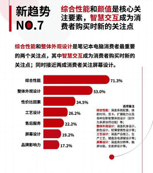 只需20元！春促游戏大促,这些游戏发展趋势你知道吗?