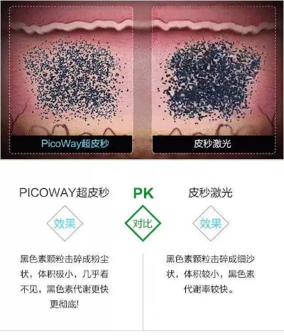 全息波普2.0入手必看！手游版性价比解析