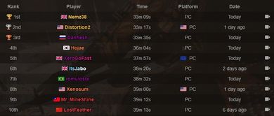 《只狼》33分9秒速通新纪录！挑战极限，谁与争锋？