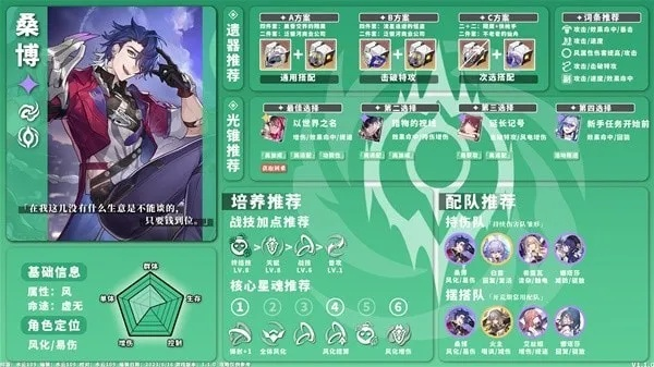 黎风终极培养攻略：武器装备搭配与精英阵容解析