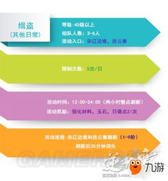 《逆水寒》缉盗BOSS攻略：铁衣技能搭配与高效打法解析