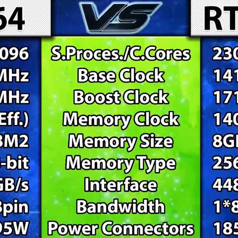 《奥德赛竞速秘籍：解锁速度新境界》