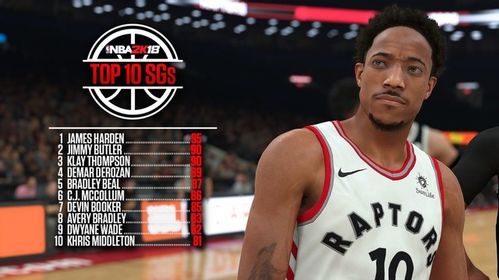 哈登总决赛MVP荣耀加冕，NBALive18生涯巅峰攻略解析