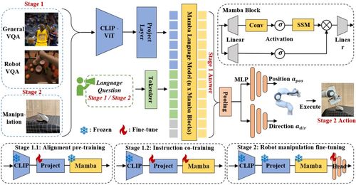 武陵城机器人修复攻略：高效点位摆放技巧解析